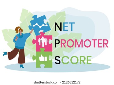 NPS - Net Promoter Score acronym, business concept background