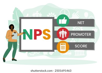 NPS - Net Promoter Score acronym, business concept background