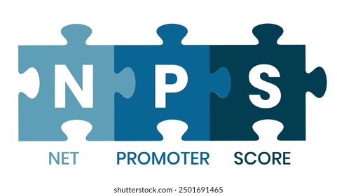 NPS - Net Promoter Score acronym, business concept background