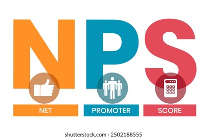 NPS - Net Promoter Score acronym, business concept background