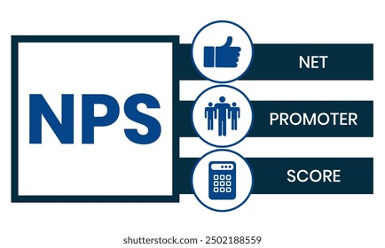 NPS - Net Promoter Score acronym, business concept background