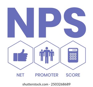 NPS - Net Promoter Score acronym, business concept background