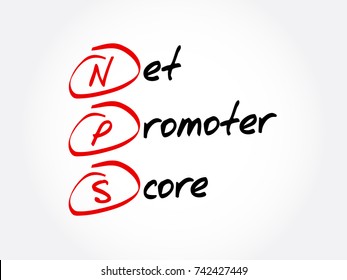 NPS - Net Promoter Score acronym, business concept background