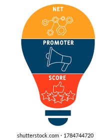 NPS - Net Promoter Score. business concept.  Vector infographic illustration  for presentations, sites, reports, banners