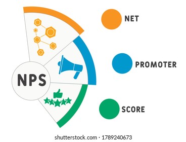 NPS - Net Promoter Score. business concept.  Vector infographic illustration  for presentations, sites, reports, banners