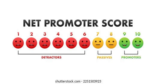 NPS - Net promoter score sign, label. Vector stock illustration.