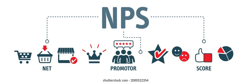 NPS - NET PROMOTOR SCORE concept. Banner with keywords and icons