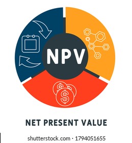 148 Net present value Stock Illustrations, Images & Vectors | Shutterstock