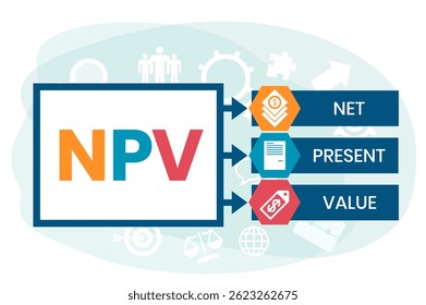 NPV - net present value. acronym business concept. vector illustration concept with keywords and icons. lettering illustration with icons for web banner, flyer, landing page, presentation