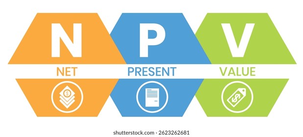 NPV - net present value. acronym business concept. vector illustration concept with keywords and icons. lettering illustration with icons for web banner, flyer, landing page, presentation