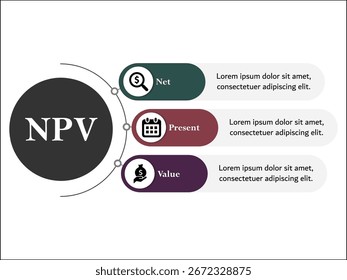 NPV - Valor Actual Neto Acrónimo. Plantilla de infografía con iconos y marcador de posición de descripción