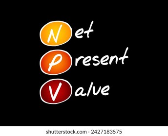 NPV Net Present Value - die Cashflows mit der erforderlichen Rendite Ihres Projekts im Vergleich zu Ihrer ursprünglichen Investition, Akronym Text Konzept Hintergrund