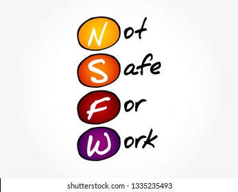 NSFW Not Safe For Work - Internet slang used to mark links to content the viewer may not wish to be seen looking at in a public, acronym text concept background