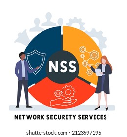 NSS - Network Security Services acronym. business concept background. vector illustration concept with keywords and icons. lettering illustration with icons for web banner, flyer, landing pag