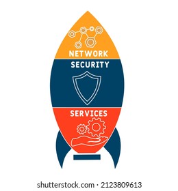 NSS - Network Security Services acronym. business concept background. vector illustration concept with keywords and icons. lettering illustration with icons for web banner, flyer, landing pag