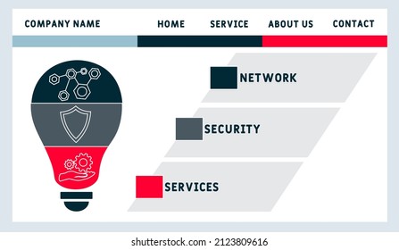 NSS - Network Security Services acronym. business concept background. vector illustration concept with keywords and icons. lettering illustration with icons for web banner, flyer, landing pag