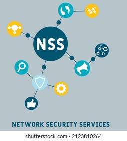 NSS - Network Security Services acronym. business concept background. vector illustration concept with keywords and icons. lettering illustration with icons for web banner, flyer, landing pag