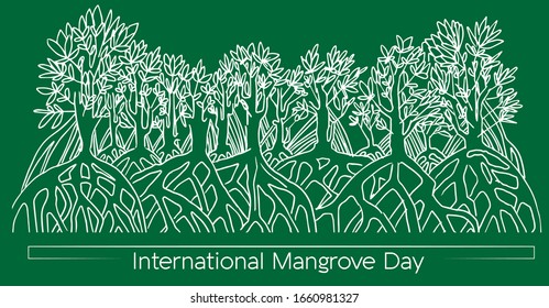 nternational Mangrove Day background Vector