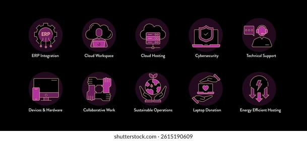 nterprise IT Icon Set – ERP, Cloud, Cybersecurity, Support, and Eco-Friendly Tech Solutions