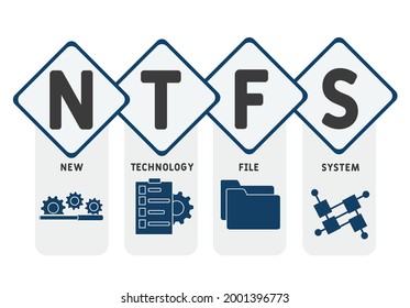 NTFS - New Technology File System acronym. business concept background.  vector illustration concept with keywords and icons. lettering illustration with icons for web banner, flyer, landing 