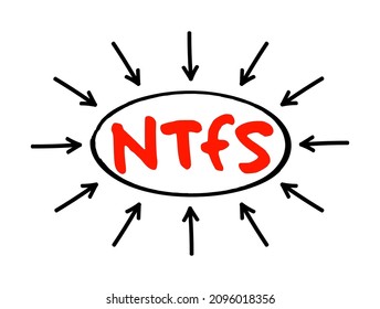 NTFS - New Technology File System acronym text with arrows, concept for presentations and reports
