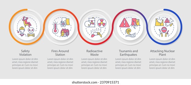 Nuclear accident causes loop infographic template. Radiation safety. Data visualization with 5 steps. Timeline info chart. Workflow layout with line icons. Myriad Pro-Regular font used