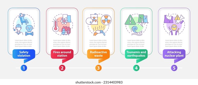 Nuclear accident causes rectangle infographic template. Disaster. Data visualization with 5 steps. Editable timeline info chart. Workflow layout with line icons. Myriad Pro-Bold, Regular fonts used