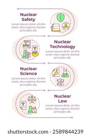 Nuclear applications infographic vertical sequence. Industries using radioactive materials. Visualization infochart with 4 steps. Circles workflow