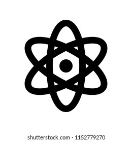 nuclear atom structure