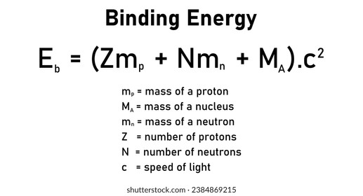 Nuclear binding energy in physics and chemistry. Scientific resources for teachers and students.