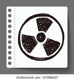 nuclear energy doodle