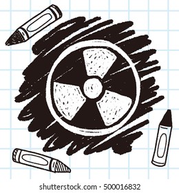 nuclear energy doodle