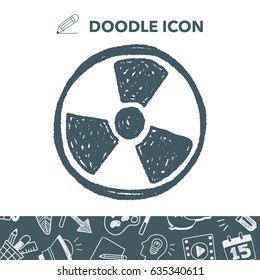 nuclear energy doodle