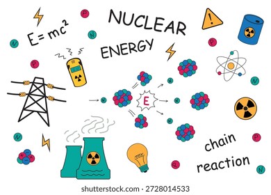 Conjunto de iconos de energía nuclear con Elementos de Ciencia dibujados a mano que ilustran la estructura atómica, la reacción en cadena, la radiación y la generación de energía
