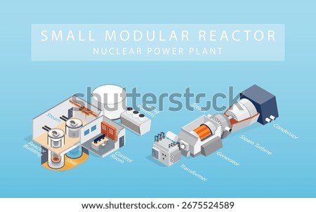 Nuclear Energy, Small Modular Reactors: Compact Solutions for a Clean Energy Future in isometric graphic