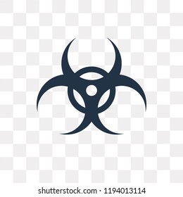 Nuclear energy vector icon isolated on transparent background, Nuclear energy transparency concept can be used web and mobile