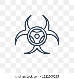 Nuclear energy vector outline icon isolated on transparent background, high quality linear Nuclear energy transparency concept can be used web and mobile
