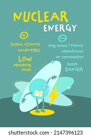 Nuclear energy vertical poster with funny creative character. Portrait print. Dangerous energy. Zero emissions. Global climate compatible source. Vertical vector illustration in a unique cartoon style