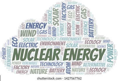 Nuclear Energy word cloud. Wordcloud made with text only.