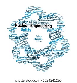 Nuvem de palavra de engenharia nuclear. Composição das palavras relacionadas com energia nuclear, segurança e tecnologia. Plano de Fundo Isolado.