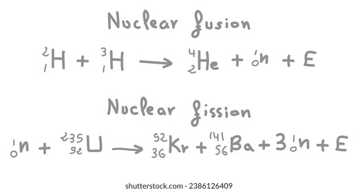 Ejemplos de fisión nuclear y ecuaciones de fusión nuclear. Recursos físicos para profesores y estudiantes.