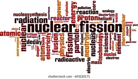 Nuclear fission word cloud concept. Vector illustration