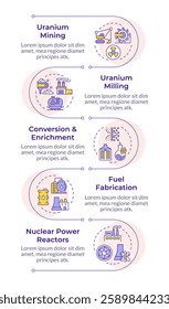 Nuclear fuel cycle infographic vertical sequence. Uranium fossil usage of power generation. Visualization infochart with 5 steps. Circles workflow