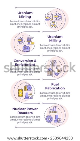 Nuclear fuel cycle infographic vertical sequence. Uranium fossil usage of power generation. Visualization infochart with 5 steps. Circles workflow