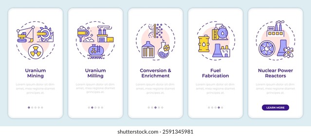 Nuclear fuel cycle onboarding mobile app screen. Power generation. Walkthrough 5 steps editable graphic instructions with linear concepts. UI, UX, GUI template