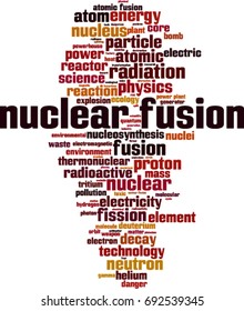 Nuclear fusion word cloud concept. Vector illustration