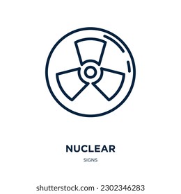 icono nuclear de la colección de signos. Icono de contorno de energía, nuclear lineal delgado aislado en fondo blanco. Signo nuclear vectorial de línea, símbolo para web y móvil