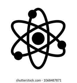Nuclear Physics Atom