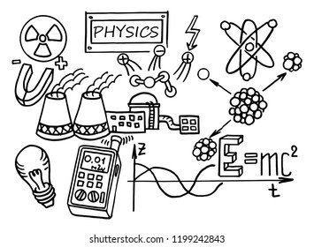 Nuclear physics. Scientific knowledge, formulas. Vintage education and scientific background.  Vector hand-drawn illustration.