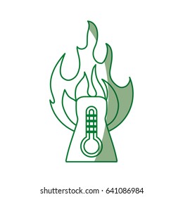 nuclear plant high temperature